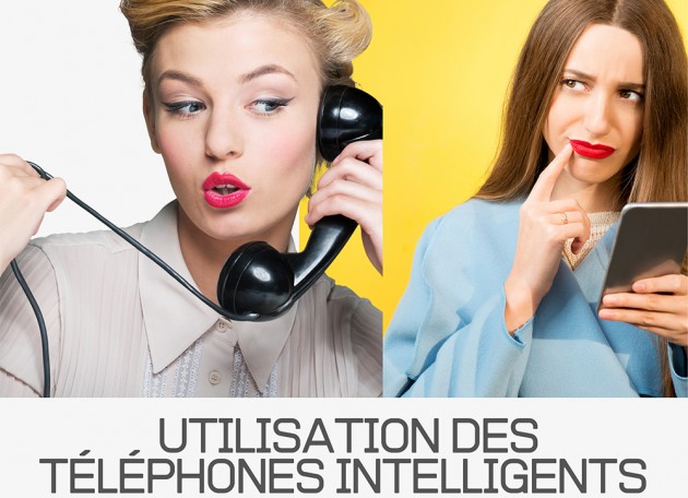 How to use your smartphone? Classes in french only
